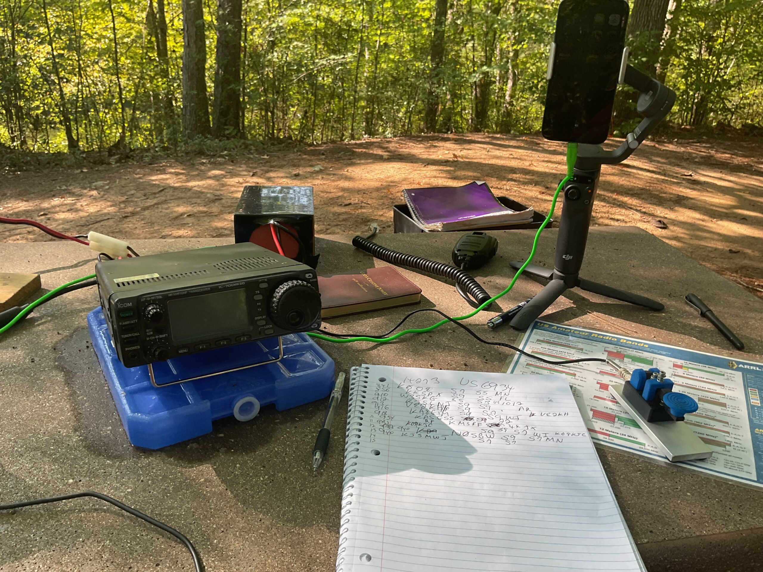 Close up of N4MQU portable radio rig and battery setup